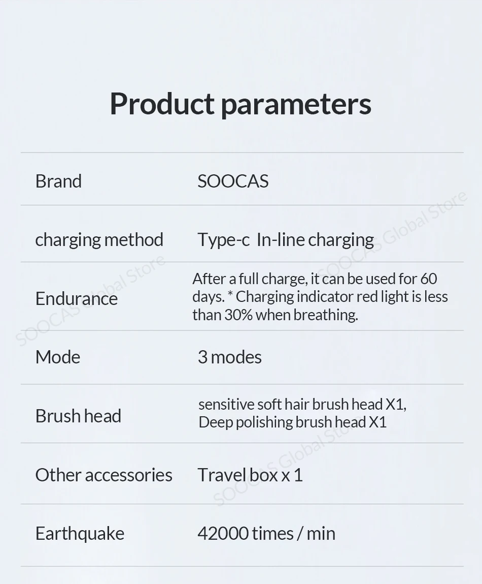 Soocas V1, звуковая электрическая зубная щетка, обновленная, для взрослых, водонепроницаемая, ультра Звуковая, автоматическая зубная щетка, USB, перезаряжаемая