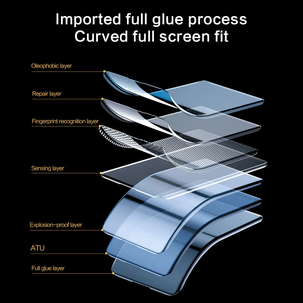 SmartDevil Quantum Soft Film For OnePlus 9 8 7 T Pro Screen Protectors Full Coverage Glue HD | Мобильные телефоны и