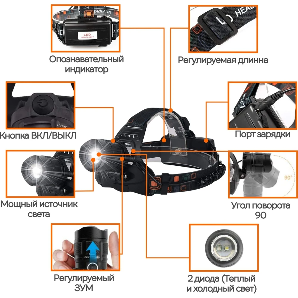 Headlamp led simpleshop with zoom and adjust glow angle built-in rechargeable batteries charging kit 220 V | Освещение