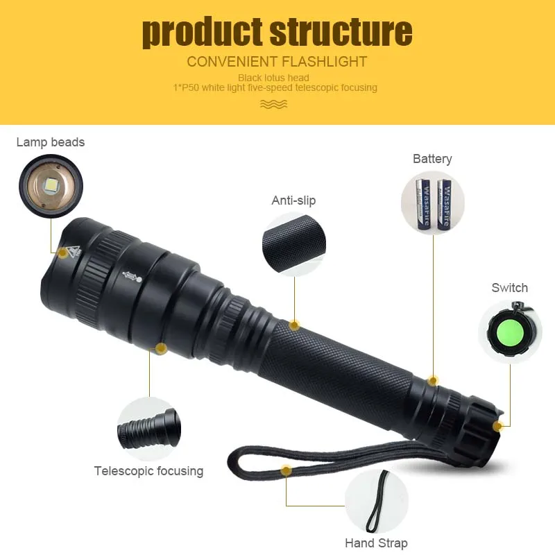 3800 Lumens XHP50 Waterproof LED Flashlight with 5 Modes Powerful Tactical Torch Super Light Lamp Zoom Lantern By18650 Battery | Лампы и