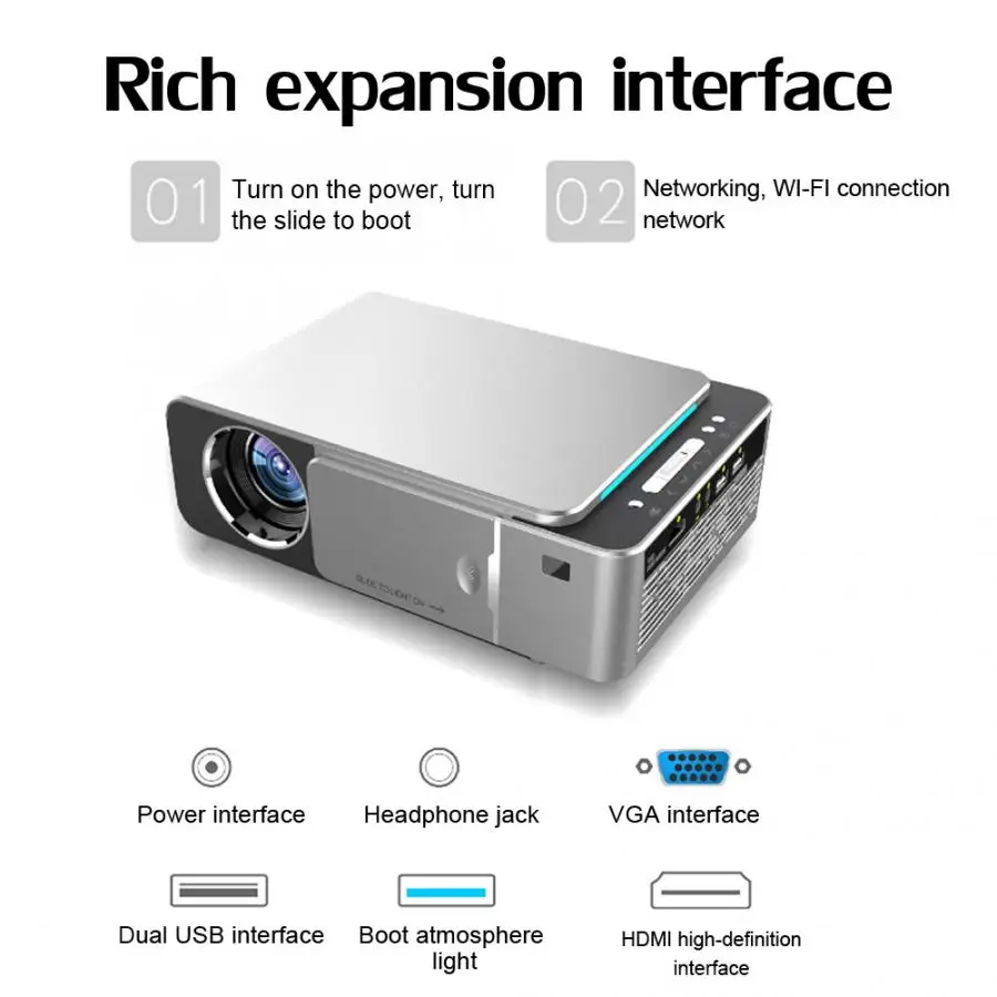 Домашний HD светодиодный проектор 720P 3500lms портативный HDMI USB с поддержкой 4K 1080p