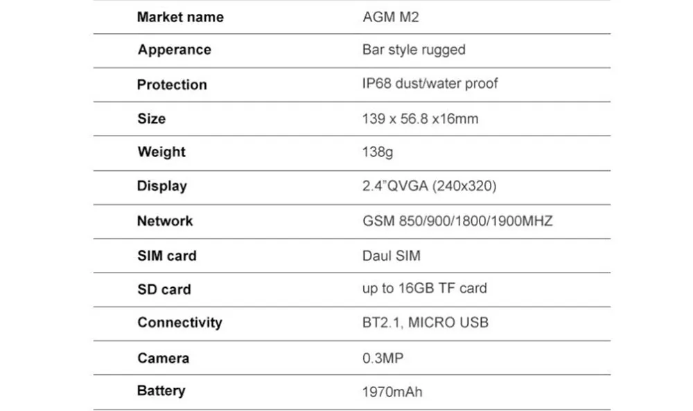 AGM M2 IP68 прочный водонепроницаемый ударопрочный телефон GSM с двумя sim-картами Bluetooth FM для пожилых студентов и детей бизнес-клавиатура Сотовый телефон