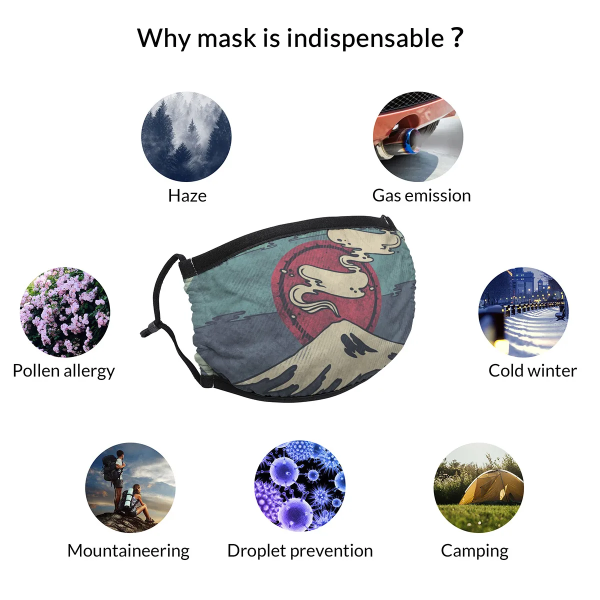 

Fuji Mask Non-Disposable Reusable Printed Mouth Face Mask Cotton Cloth Outdoor Dust Proof Protection Cover Respirator for Adult