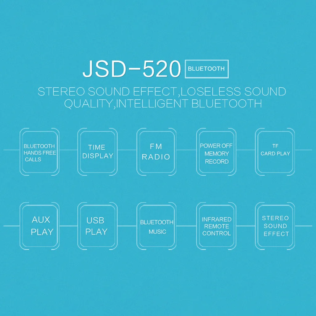 JSD-520 Автомобильный MP3-плеер радио U диск SD Карта BT музыкальный телефон Замена CD/DVD Автомобильный mp3 Поддержка поломки и ID3 Play#823g20