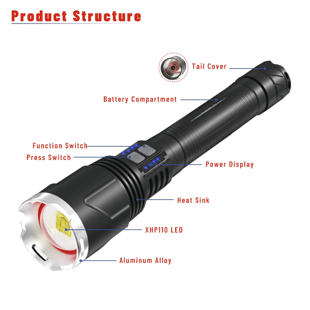 Kaufen XHP99 Super Helle Leistungsstarke Taschenlampe 3500LM Lanterna USB Aufladbare Taschenlampe IPX5 Wasserdichte Lampe Taktische Taschenlampe Camping