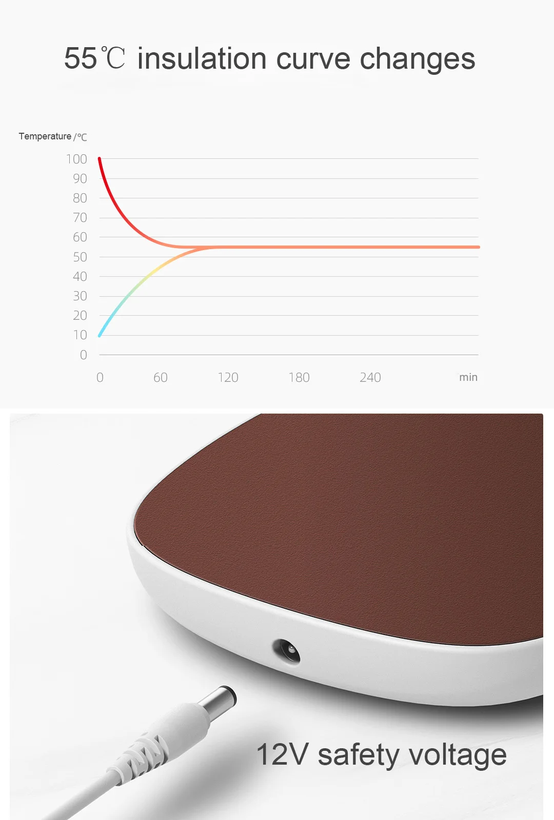 Xiaomi SANJIE чашка подогреватель сиденья изоляции подставка электрическая плита 55℃ постоянная температура для кофе чашка чай молоко вода