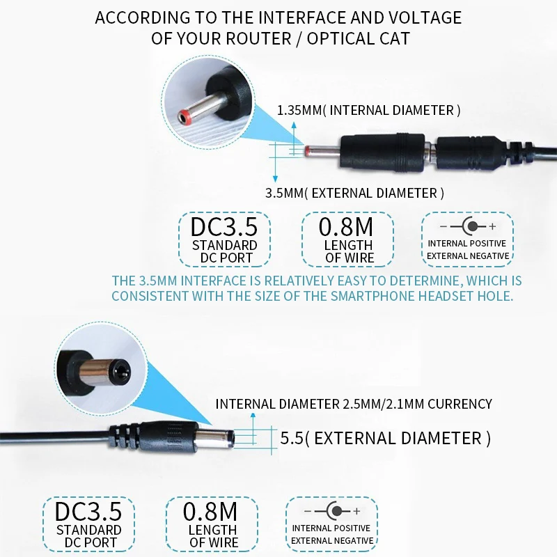 5V to 9V12V зарядный кабель USB DC5.5/3 5mm маршрутизатор светильник Кабель Cat | Инструменты
