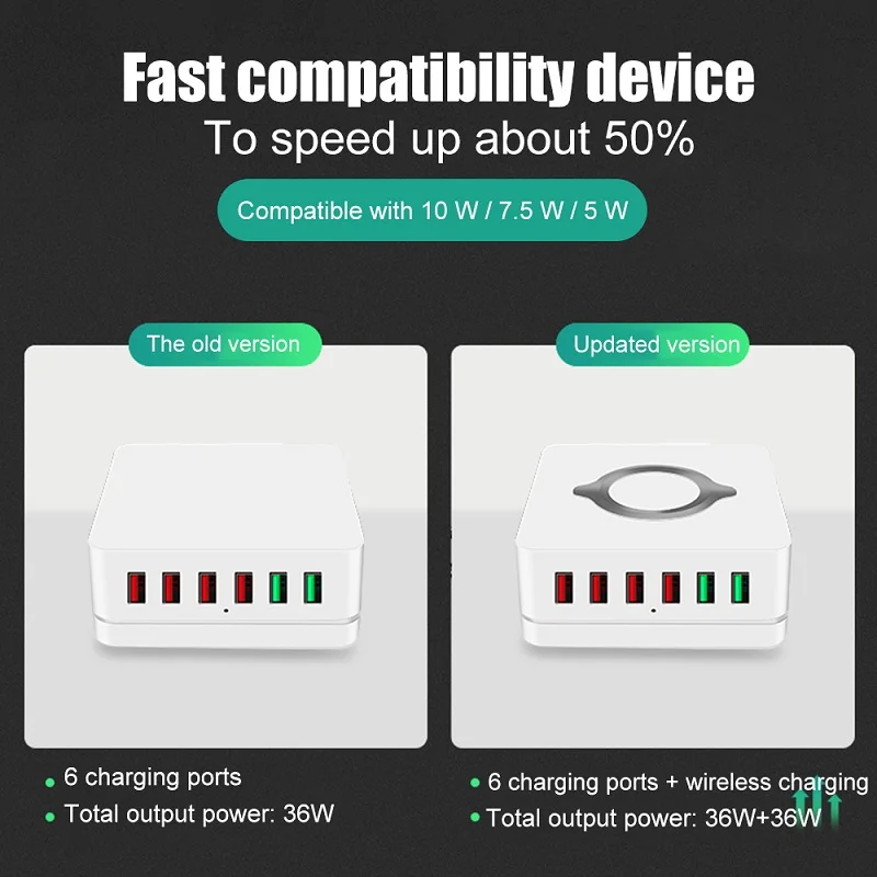 Qi Беспроводной USB QC3.0 зарядное устройство 72 Вт Светодиодный индикатор Быстрая