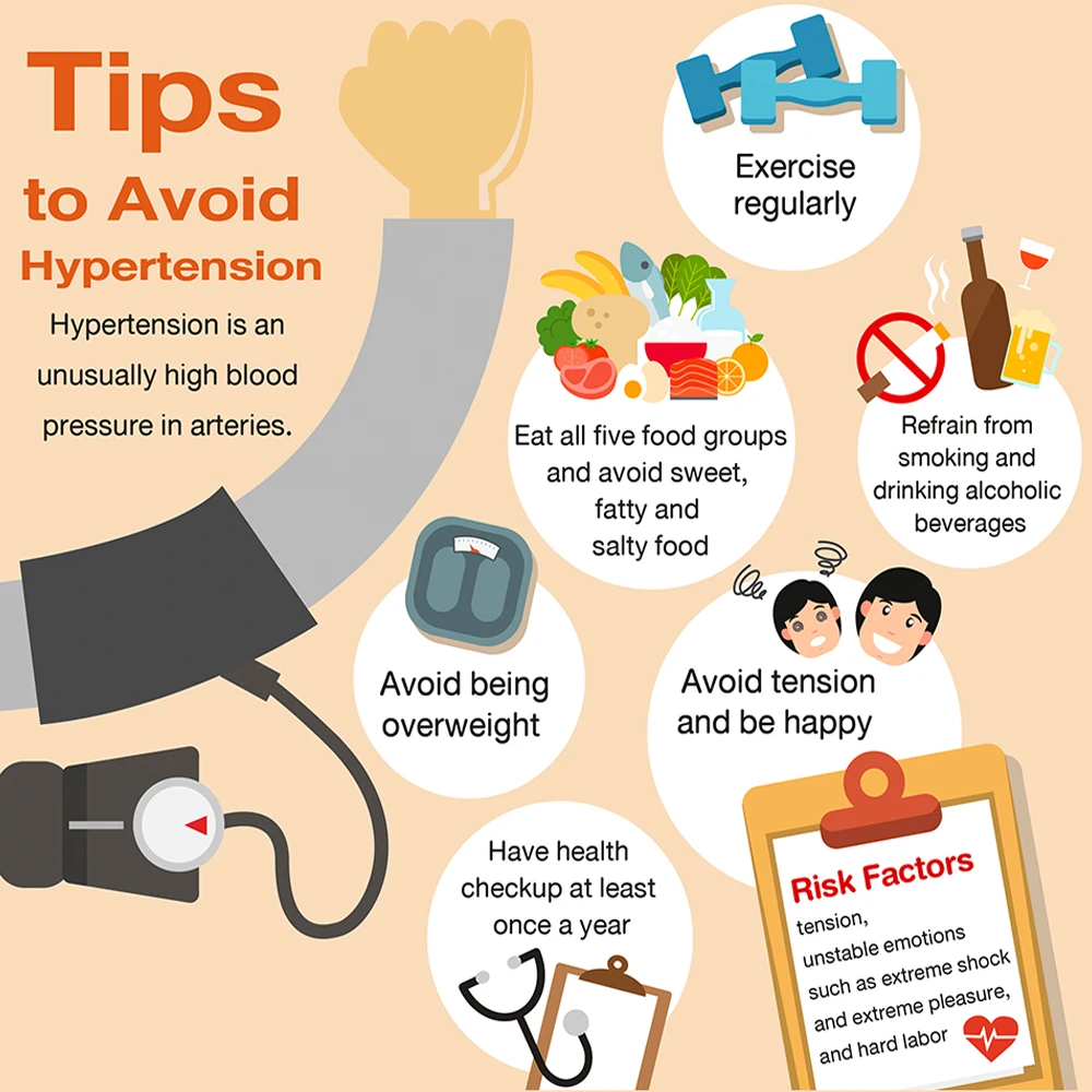 Ifory анти-гипертония патч 21 шт китайский штукатурка контроль высокого кровяного