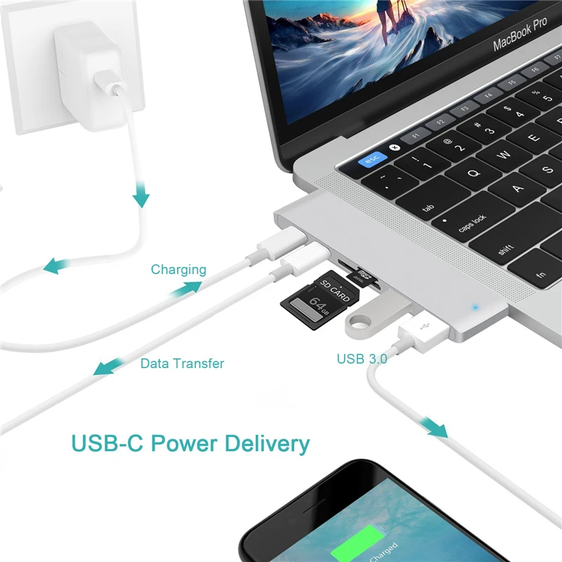 Фото LHMZNIY Mosible USB 3 1 type C концентратор Thunderbolt с концентратором 0 TF SD считыватель слот PD для LHMZNIY Mosible USB 3 1 type C концентратор Thunderbolt с концентратором 0 TF SD считыватель слот PD для