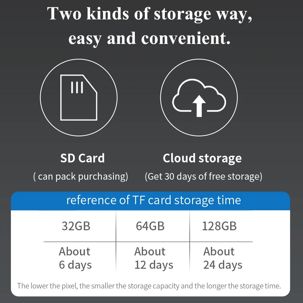 

1080p PTZ ip camera outdoor waterproof human body detection h.265wifi camera onvif audio mobile phone remote video monitoring