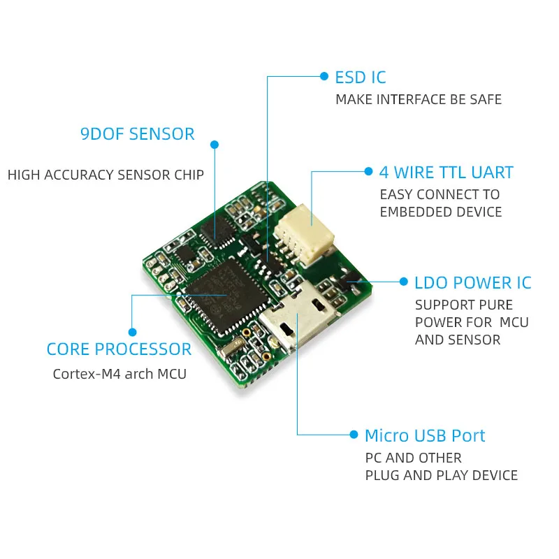 Модуль интерфейса ROS Robot 9DOF MEMS последовательный USB порт TTL Гироскопический