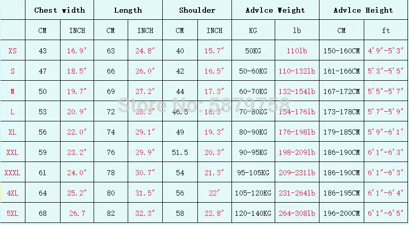 2020 Хлопковая мужская одежда с коротким рукавом футболка принтом Пабло Эскобара