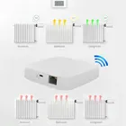 Комнатный программируемый Wi-Fi умный термостат радиатора с шлюзом Tuya ZigBee TRV