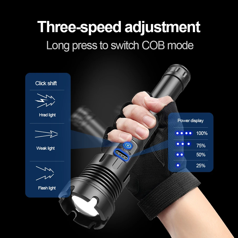XHP90.3 самый мощный фонарик светодиодный фонарь COB USB Перезаряжаемый 18650 26650