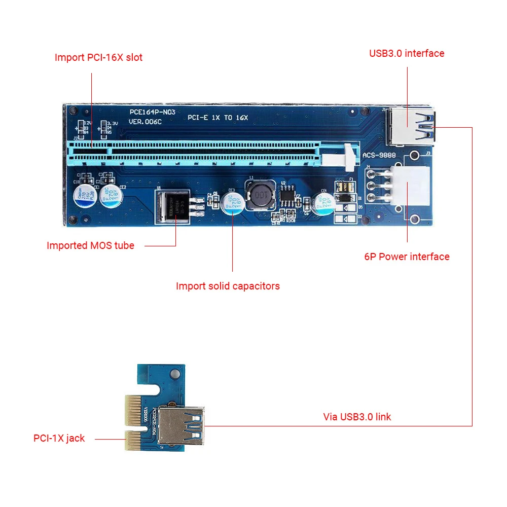 VER006C PCI-E Riser Card PCI Express PCIE 1X to 16X Extender Adapter USB 3.0 Cable SATA 15Pin 6Pin Power for Mining Miner | Компьютеры и
