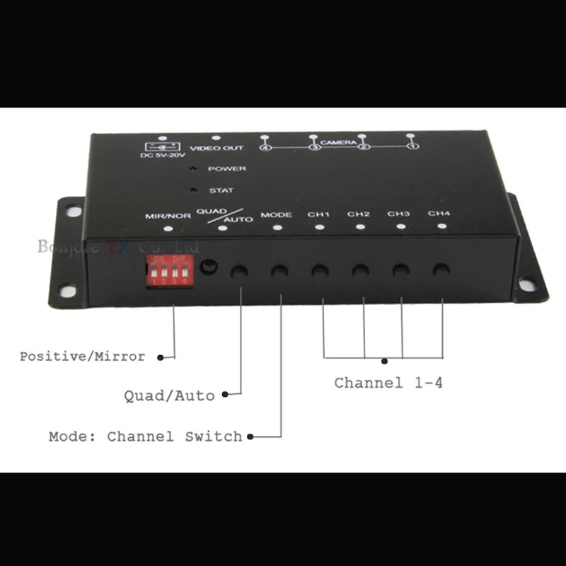 Видеосистема Koorinwoo HD IR control Split 4 s автомобильный переключатель коробка для CCD левый