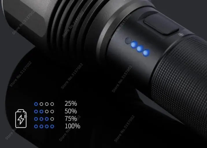 Перезаряжасветильник фонарик Youpin NexTool 380 лм м 5 режимов IPX7 водонепроницаемый