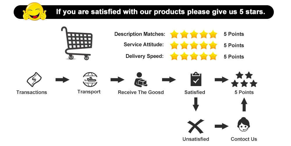 2/3 pulsanti chiave dell'automobile Shell gomma siliconica pulsante Pad riparazione pelle per Audi A3 A4 A5 A6 A8 A2 TT B6 Q3 Q5 Q7 S linea RS Pad - Hfe810a449a8c4135a13c5f668fc6d65dJ