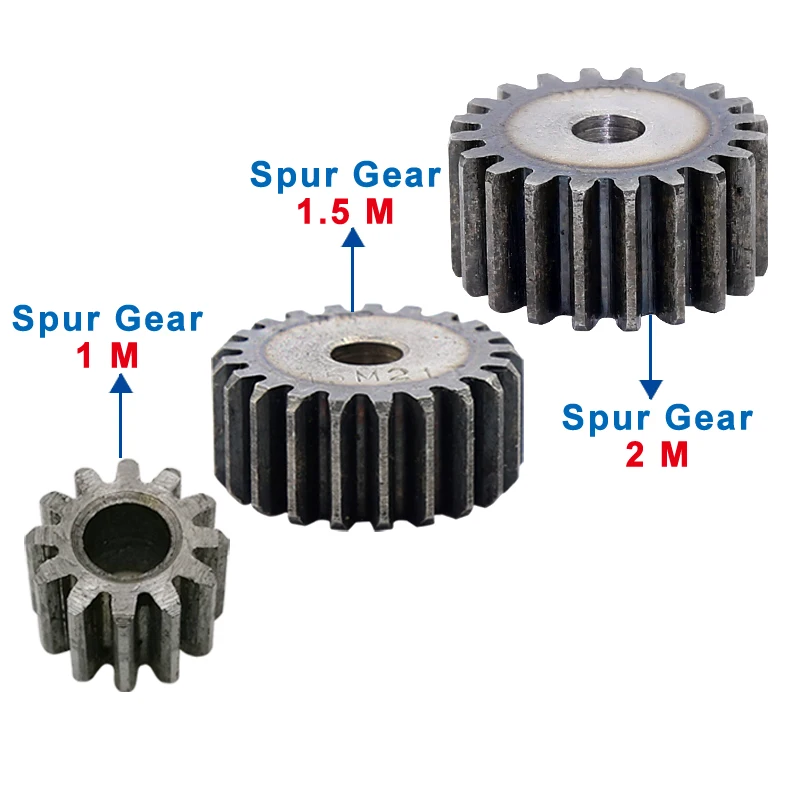 1 Piece spur Gear 1M20/21/22/23/24/25/26/27T rough Hole 6mm pinion gear 45#carbon steel Material motor Total Height 10mm