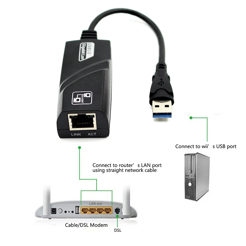 Адаптер Ethernet с USB на RJ45 2 0/3 0 сетевой адаптер Lan 10/100/1000 Мбит/с для Macbook ПК Win 7 8 10