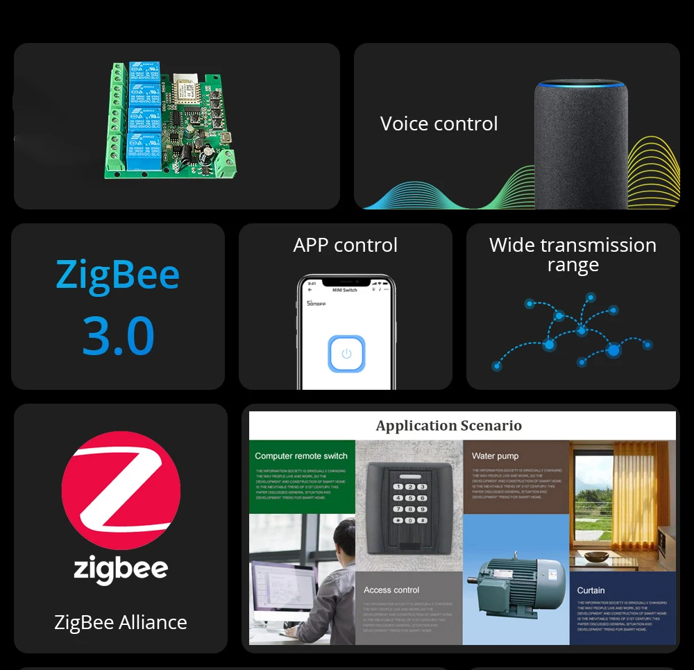 Смарт Zigbee переключатель 4 канала модуль усилителя с RF433 преобразователь