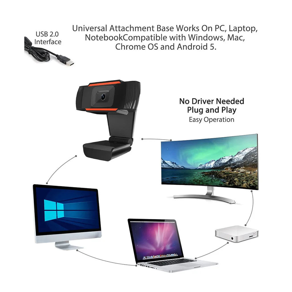 

5 Megapixel AutofocusWebcam Full HD Web Camera Built-in Microphone Rotatable USB Plug Web Cam For PC Computer Mac Laptop Desktop