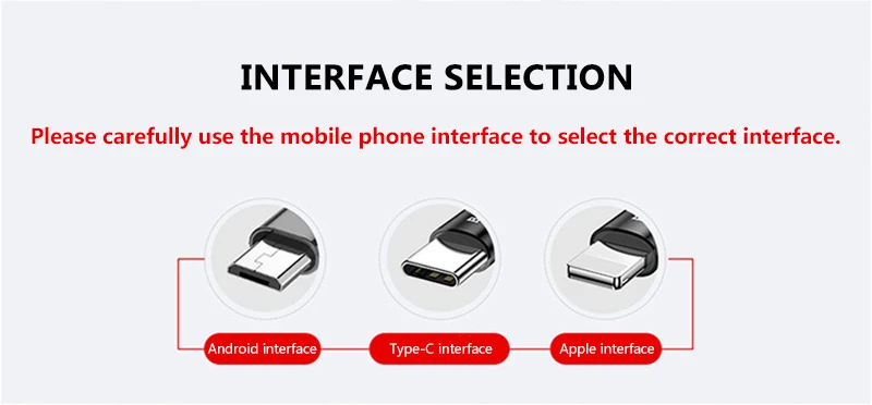 USB кабель для IPhone 11 Pro Max Xs Max Xr X 8 7 6 6s 5 5S IPad Быстрая зарядка зарядное устройство кабель для мобильного телефона для IPhone провод шнур