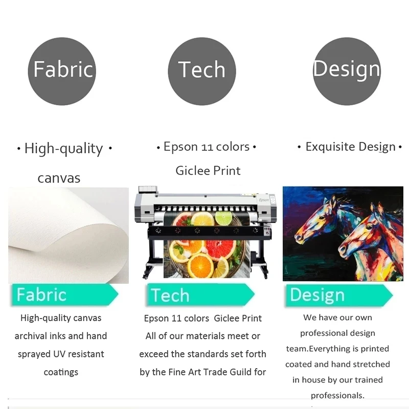 

Eat Sleep Game Repeat Gaming Wall Art Poster Gamer Canvas Painting Poster and Prints for Boys Room Decorative Picture Playroom