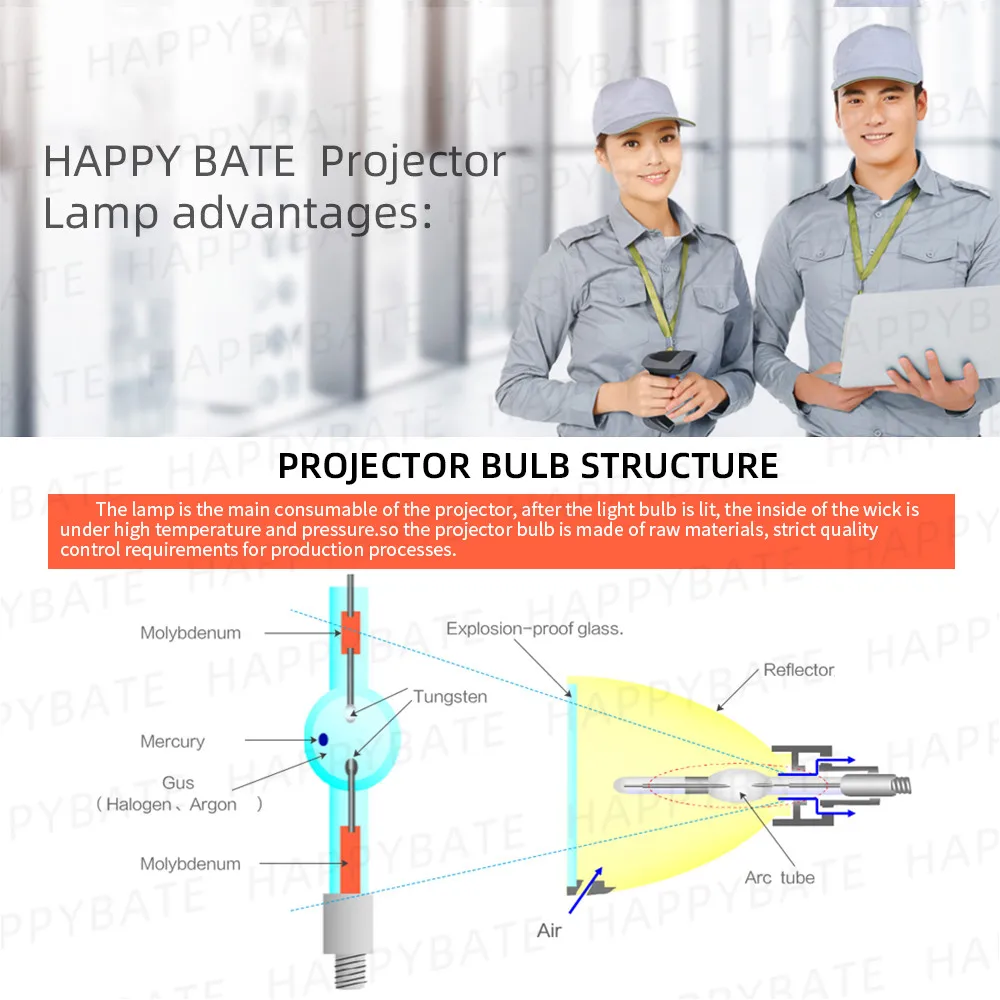 Запасная лампа для проектора фотолампа/фотолампа с корпусом|projector lamp|projector replacement