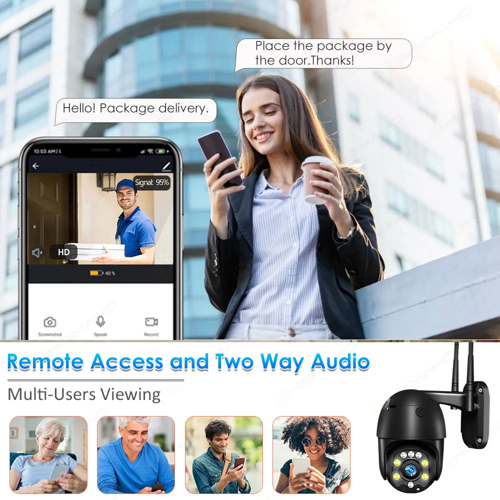 IP-камера видеонаблюдения 5 МП 4G Sim-карта 1080P Wi-Fi 5-кратный зум PTZ | Безопасность и