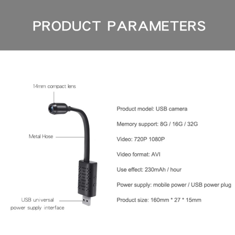 

720HD USB IP mini camera USB Wifi security remote control surveillance night vision hidde n mobile detection camera