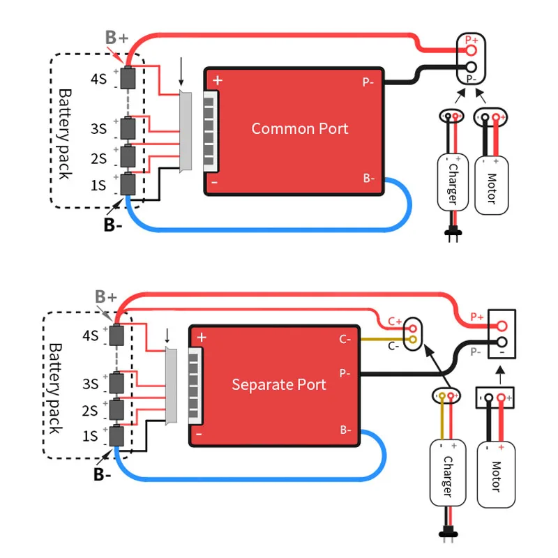 

8S 200A Max200A 3.2V LifePo4 Lithium Iron Phosphate Protection Board 24V High Current Inverter BMS