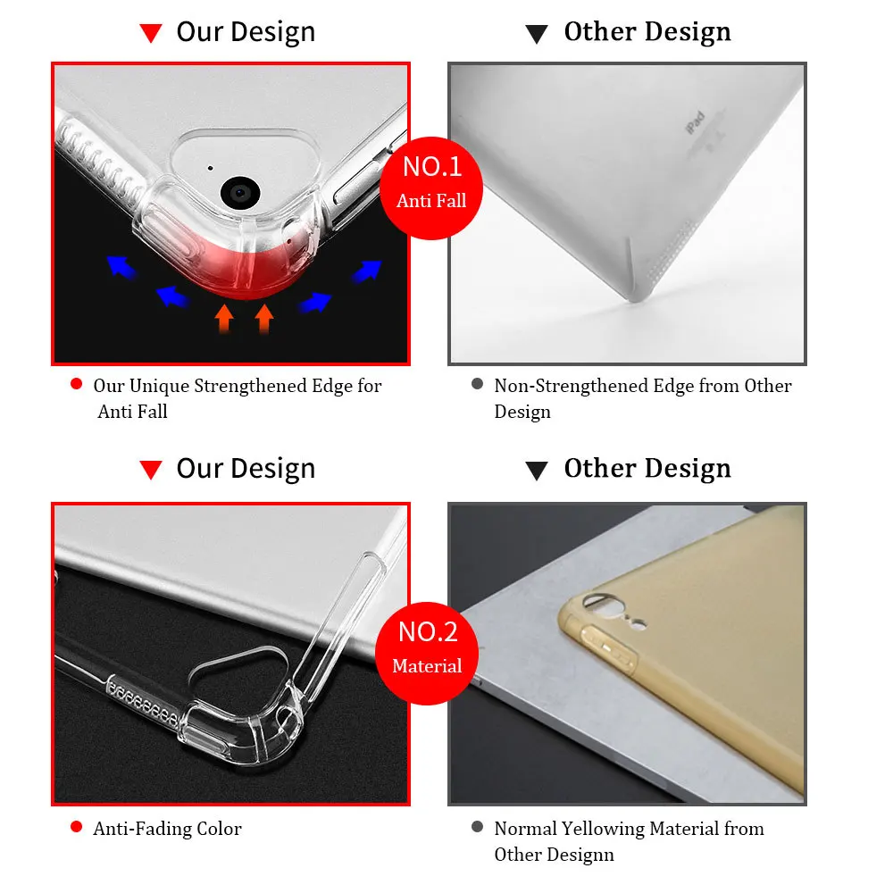 Чехол Essidi из мягкого ТПУ с полным покрытием для ipad Air 1 2 прозрачный защитный чехол