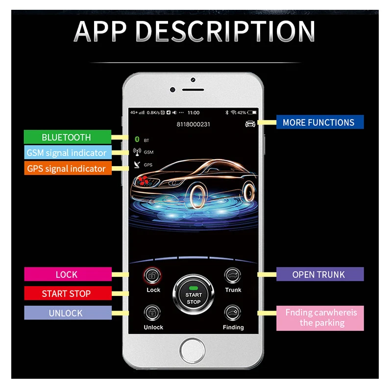 Cardot 2g RFID невидимая Автомобильная сигнализация кнопка запуска и остановки