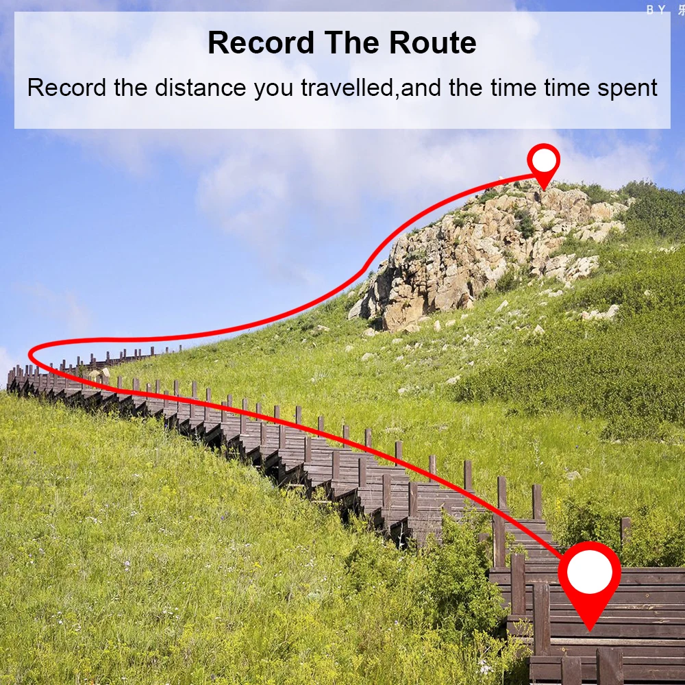 Мини GPS-навигатор LEEPEE ручной спутниковый позиционер компас с пряжкой для спорта