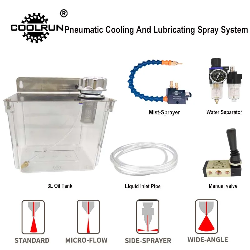 

COOLRUN Пневматический распылитель для системы смазки