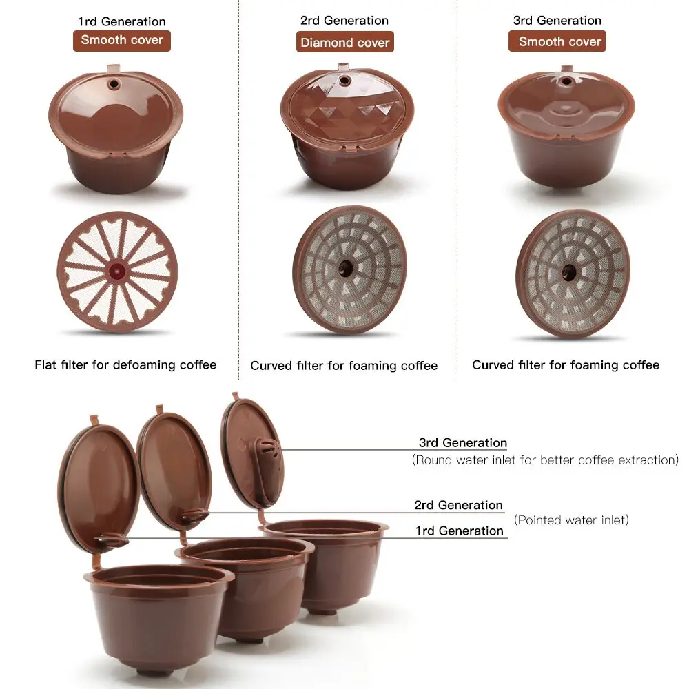 3-я многоразовая капсула для кофе Dolce Gusto DolceGusto Nescafe многоразовый фильтр Dulce |