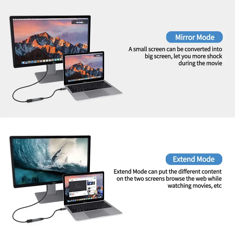 Адаптер порта mini DisplayPort USB Type C 4K60HZ Mini DP для дисплеев Apple LED Cinema с мини Displayport (24 дюйма