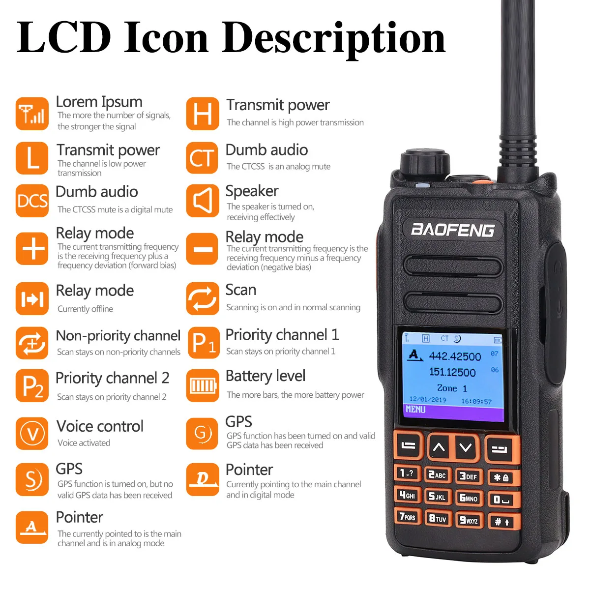 Baofeng DM X Dual Band DMR цифровой иди и болтай Walkie Talkie (GPS) VHF Любительская рация уровня 1 2 Ham