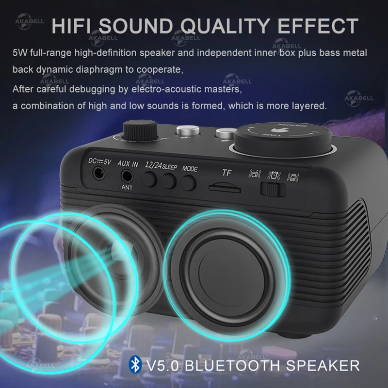 [Upgrade Version] Digital Alarm Clock Bluetooth 5.0 Wireless Speaker with USB LED FM Radio Temperature Snooze | Электроника