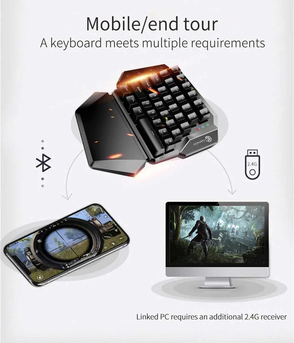 Z2 Gaming 2,4 GHz беспроводная клавиатура и мышь dpi комбинированная электронная Спортивная клавиатура с одной рукой для Android/Windows для игр PUBG FPS
