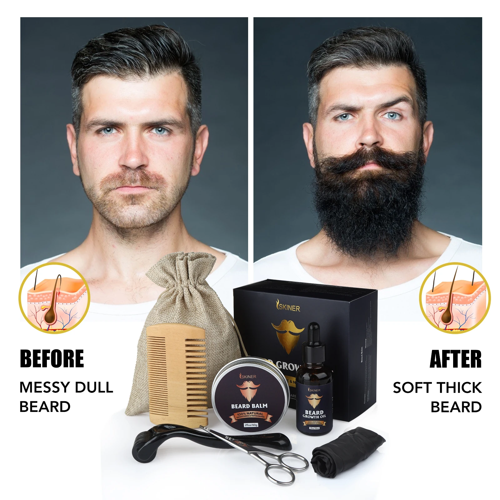 5Pcs/Set Men's Beard Growth Kit Enhancer Serum Essential Oil Balm Nourishing Grooming Beauty Care With Roller Comb Scissor |