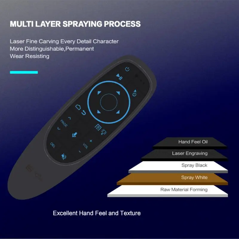 G10S Air Mouse PRO BT Smart Voice Remote Control 2.4G Gyroscope Backlit Wireless For TOX1 Android TV Box VS G20BTS PLUS | Электроника
