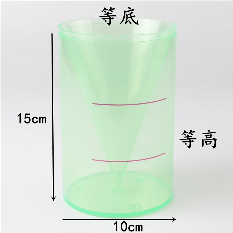 1 шт. цилиндрический конус равной высоты коэффициент громкости высота тип низа