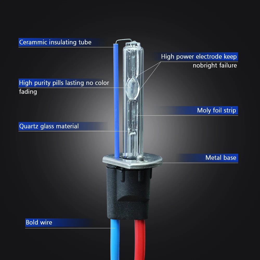 Cawanerl H7 55W фары для автомобиля без ошибки лампы балласт HID Xenon комплект сетевой