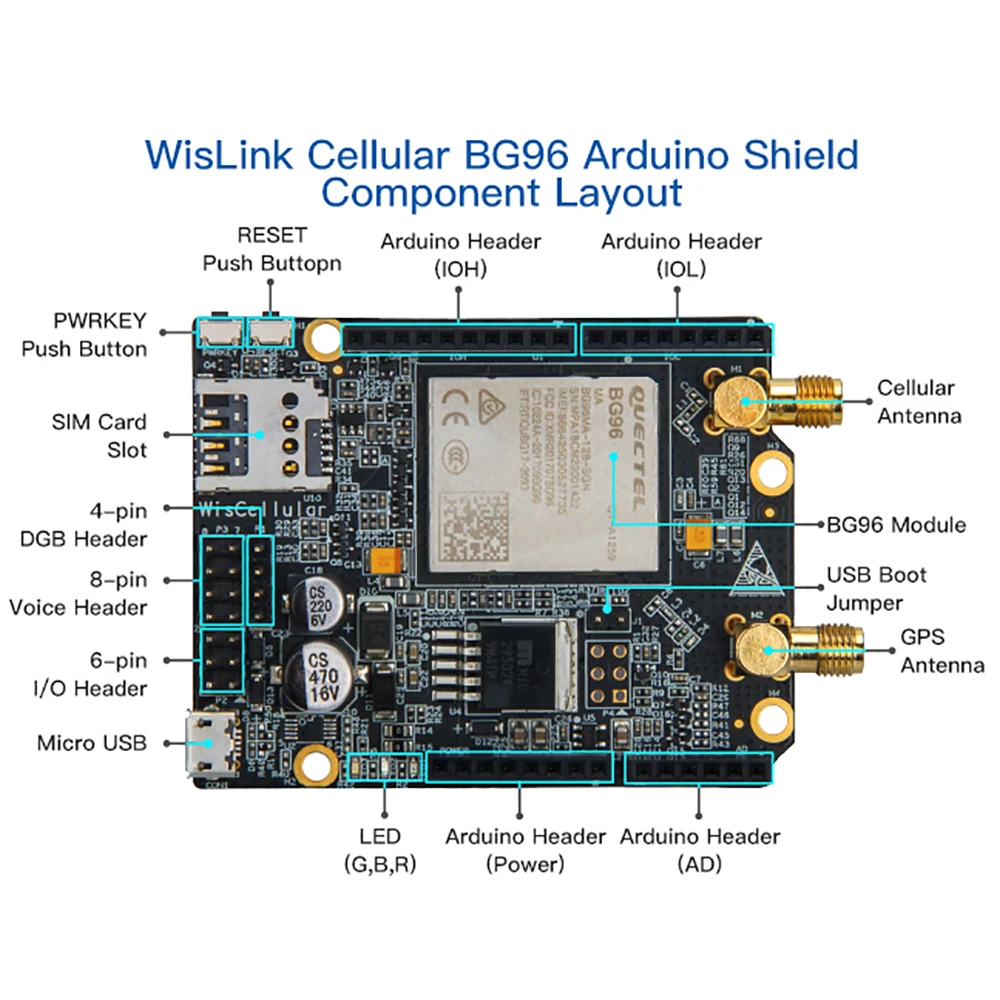 RAK2011 WisLink Cellular Quectel BG96 Arduino Shield GPRS модуль с поддержкой 2G/EGPRS 4G/LTE Cat M1(eMTC) NB1(NB