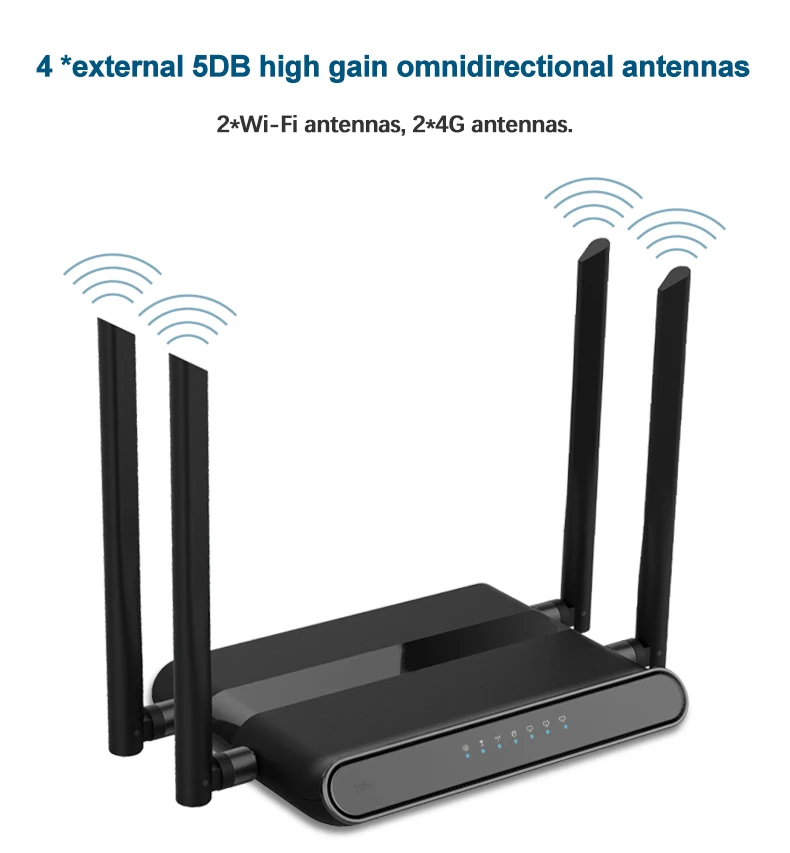 Wi-Fi роутер 4G LTE переносная точка доступа USB разъем для SIM-карты 2 4 ГГц удаленный |