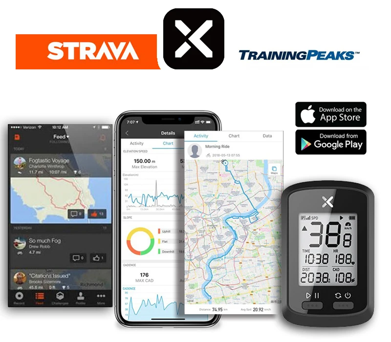 GPS велокомпьютер XOSS G Cyling Водонепроницаемый IPX7 Bluetooth 4.0 Спидометр с фоновой