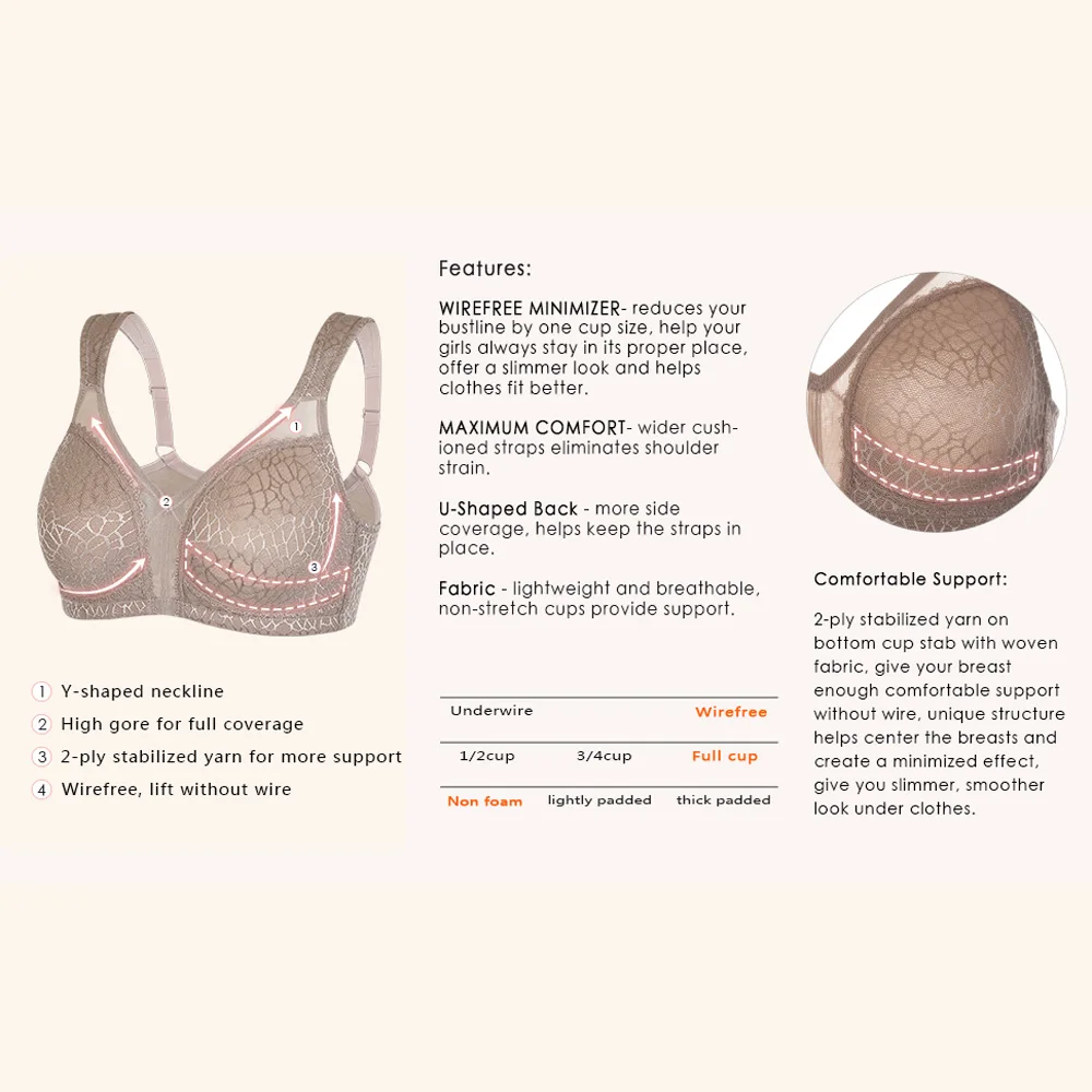 Minimizer Bra Women Wide Shoulder Strap Brassiere Plus Size Lingerie Lace Bralette Seamless Wireless BH Large Unlined Underwear